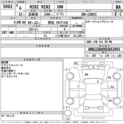 BMW MINI  с аукциона в Японии