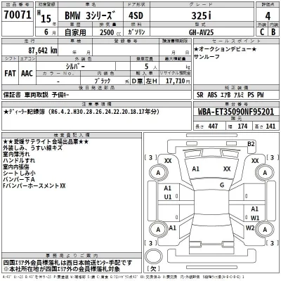 BMW 3-Series  с аукциона в Японии