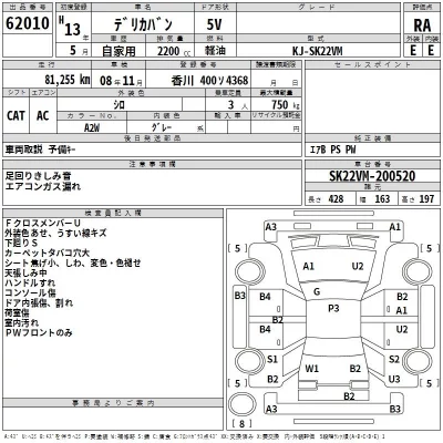 Mitsubishi DELICA  с аукциона в Японии