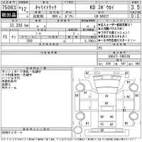 Suzuki CARRY TRUCK лот № 75063 оценка 3.5  с аукциона в Японии 11