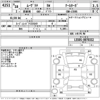 Daihatsu MOVE LATTE лот № 4251 оценка 3.5  с аукциона в Японии 2