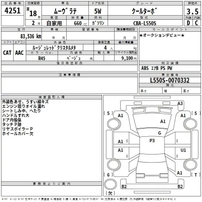 Daihatsu MOVE LATTE  с аукциона в Японии