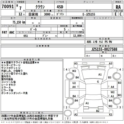 Toyota CROWN  с аукциона в Японии