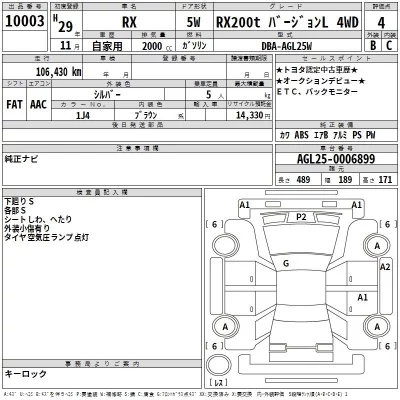 Lexus RX  с аукциона в Японии