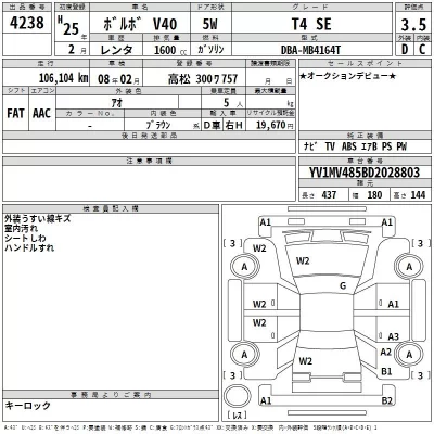 Volvo V40  с аукциона в Японии