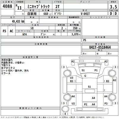 Mitsubishi MINICAB TRUCK  с аукциона в Японии