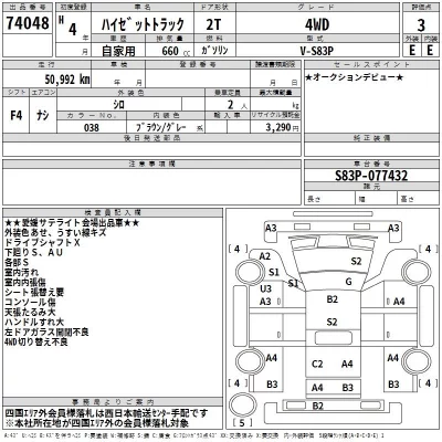 Daihatsu HIJET TRUCK  с аукциона в Японии