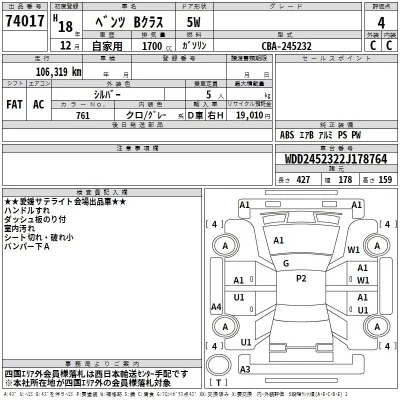 Mercedes-Benz B CLASS  с аукциона в Японии