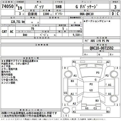 Toyota PASSO  с аукциона в Японии