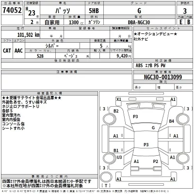 Toyota PASSO  с аукциона в Японии