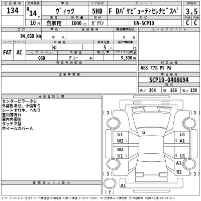 Toyota VITZ  с аукциона в Японии