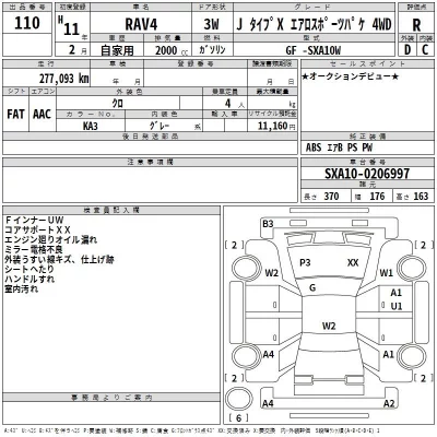 Toyota RAV4  с аукциона в Японии