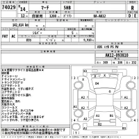 Nissan MARCH лот № 74029 оценка R  с аукциона в Японии 2