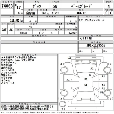 Honda THATS  с аукциона в Японии