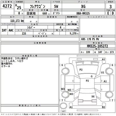 Mazda FLAIR WAGON  с аукциона в Японии