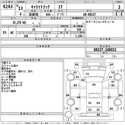 Suzuki CARRY TRUCK  с аукциона в Японии