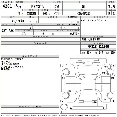 Suzuki MRWAGON  с аукциона в Японии