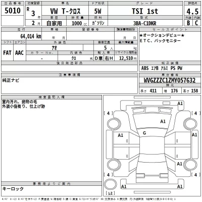 Volkswagen T-CROSS  с аукциона в Японии