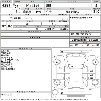 Alfa Romeo Giulietta  с аукциона в Японии