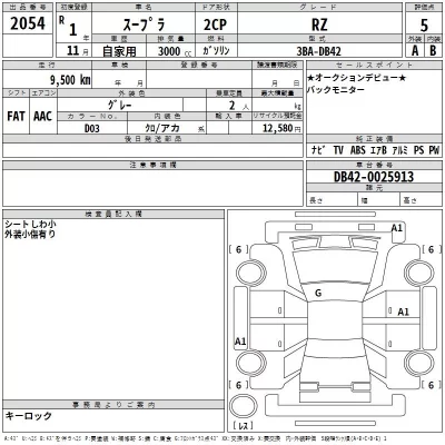 Toyota SUPRA  с аукциона в Японии