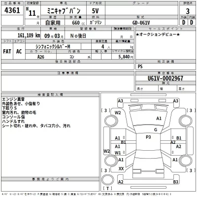 Mitsubishi MINICAB VAN  с аукциона в Японии