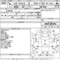 Daihatsu HIJET TRUCK лот № 4292 оценка RA  с аукциона в Японии 2