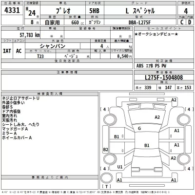 Subaru PLEO  с аукциона в Японии