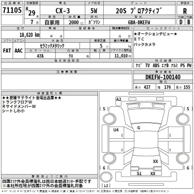 Mazda CX-3  с аукциона в Японии
