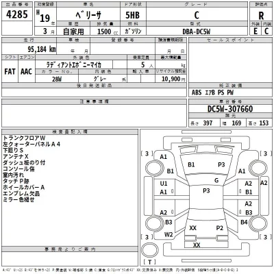 Mazda VERISA  с аукциона в Японии