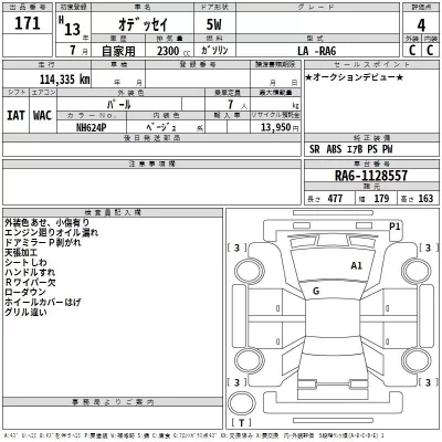 Honda ODYSSEY  с аукциона в Японии