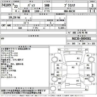 Toyota PASSO  с аукциона в Японии