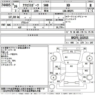 Mazda AXELA  с аукциона в Японии