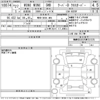 BMW MINI лот № 10074 оценка 4.5  с аукциона в Японии 11