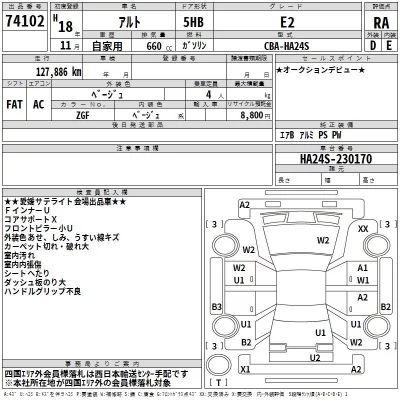 Suzuki ALTO  с аукциона в Японии