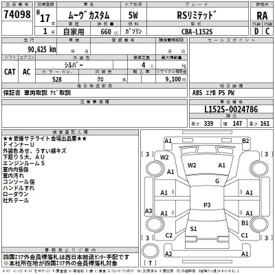 Daihatsu MOVE  с аукциона в Японии
