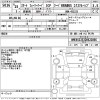 Smart FORTWO лот № 5016 оценка 3.5  с аукциона в Японии 2
