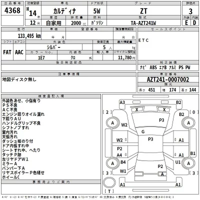 Toyota CALDINA  с аукциона в Японии