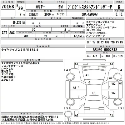 Toyota HARRIER  с аукциона в Японии