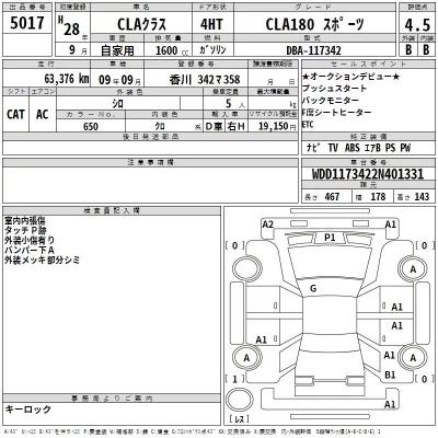 Mercedes-Benz CLA CLASS  с аукциона в Японии