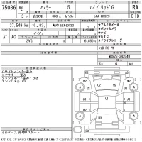 Suzuki HUSTLER лот № 75086 оценка RA  с аукциона в Японии 10