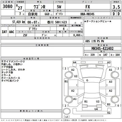 Suzuki WAGON R  с аукциона в Японии