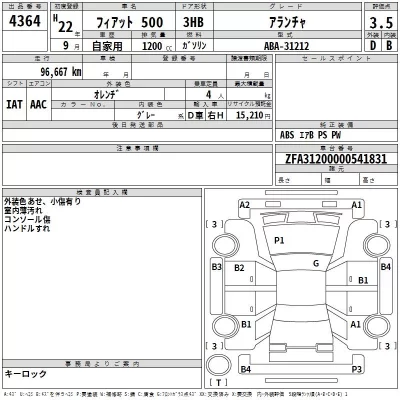 Fiat 500  с аукциона в Японии
