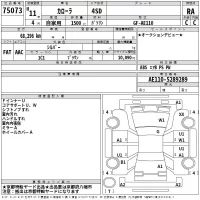 Toyota COROLLA лот № 75073 оценка RA  с аукциона в Японии 2