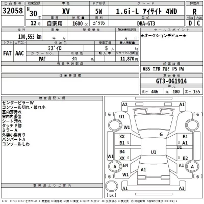Subaru XV  с аукциона в Японии
