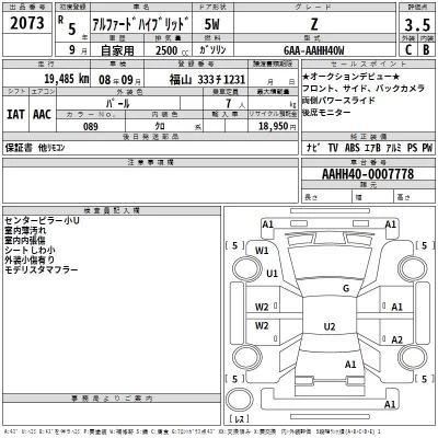 Toyota ALPHARD  с аукциона в Японии