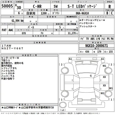 Toyota C-HR  с аукциона в Японии