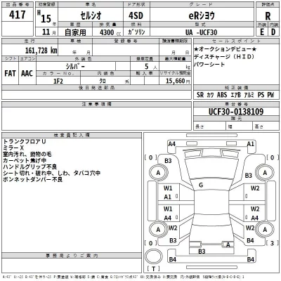 Toyota CELSIOR  с аукциона в Японии