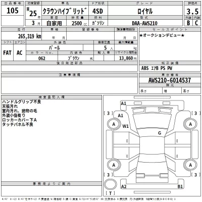 Toyota CROWN  с аукциона в Японии