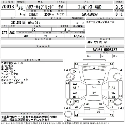Toyota HARRIER  с аукциона в Японии