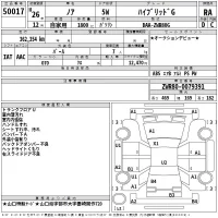 Toyota NOAH лот № 50017 оценка RA  с аукциона в Японии 2